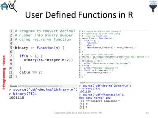 R-Programming–Basics
User Defined Functions in R
Copyright 2008-2016 Syed Awase Khirni TPRI 62
 