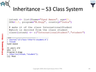 R-Programming–Basics
Inheritance – S3 Class System
Copyright 2008-2016 Syed Awase Khirni TPRI 84
 