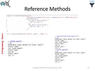 R-Programming–Basics
Reference Methods
Copyright 2008-2016 Syed Awase Khirni TPRI 92
 