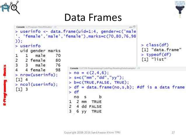 matrices subsetting r programming R basic section i groundup matrices subsetting r programming R basic section i groundup