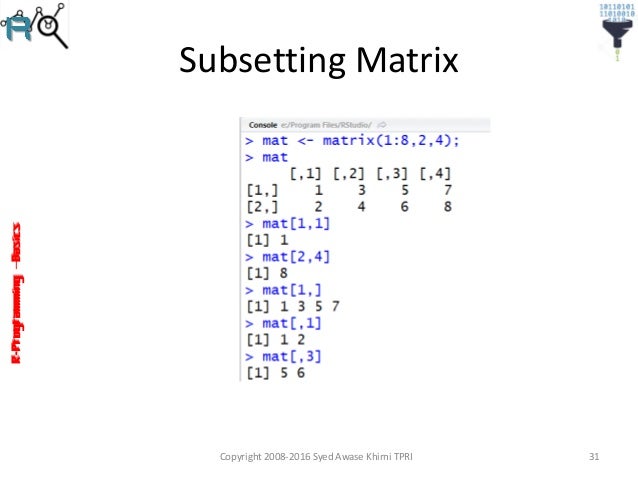 r subsetting matrices section i R groundup basic programming r subsetting matrices section i R groundup basic programming