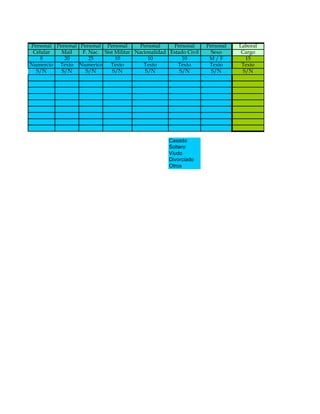 Personal Personal Personal Personal       Personal    Personal      Personal   Laboral
 Celular   Mail    F. Nac. Sist Militar Nacionalidad Estado Civil     Sexo      Cargo
    8       20        25        10           10           10         M/F          15
Numercio Texto Numerico       Texto        Texto        Texto        Texto      Texto
  S/N      S/N      S/N        S/N          S/N          S/N          S/N        S/N




                                                     Casado
                                                     Soltero
                                                     Viudo
                                                     Divorciado
                                                     Otros
 