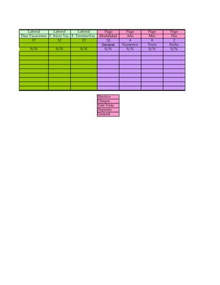 Laboral        Laboral         Laboral      Pago        Pago     Pago    Pago
Dias Vacaciones F. Inicio Vac. F. TerminoVac. Modalidad     Año       Mes     Dia
       17             12              15         12           4        8       2
                                               General    Numerico   Texto   Fecha
      S/N            S/N             S/N        S/N         S/N      S/N      S/N




                                           Efectivo
                                           Cheque
                                           Vale Vista
                                           Depósito
                                           General
 