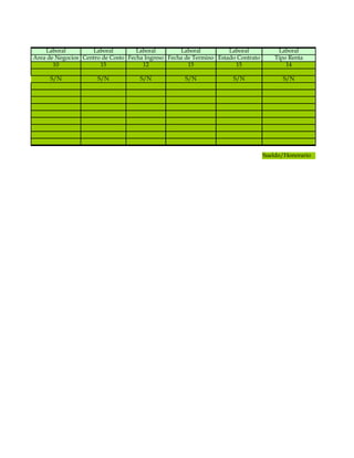 Laboral         Laboral         Laboral        Laboral          Laboral            Laboral
Area de Negocios Centro de Costo Fecha Ingreso Fecha de Termino Estado Contrato       Tipo Renta
       10              15             12              15              15                  14

     S/N              S/N            S/N            S/N              S/N                S/N




                                                                                  Sueldo/Honorario
 