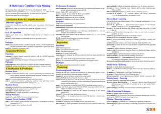 R Reference Card for Data Mining                                               Performance Evaluation                                                               apclusterK() afﬁnity propagation clustering to get K clusters (apcluster)
                                                                                     performance() provide various measures for evaluating performance of pre-            cclust() Convex Clustering, incl. k-means and two other clustering algo-
by Yanchang Zhao, yanchang@rdatamining.com, January 3, 2013                                diction and classiﬁcation models (ROCR)                                             rithms (cclust)
The latest version is available at http://www.RDataMining.com. Click the link        roc() build a ROC curve (pROC)                                                       KMeansSparseCluster() sparse k-means clustering (sparcl)
also for document R and Data Mining: Examples and Case Studies.                      auc() compute the area under the ROC curve (pROC)                                    tclust(x,k,alpha,...) trimmed k-means with which a proportion
The package names are in parentheses.                                                ROC() draw a ROC curve (DiagnosisMed)                                                     alpha of observations may be trimmed (tclust)
                                                                                     PRcurve() precision-recall curves (DMwR)
 Association Rules & Frequent Itemsets                                               CRchart() cumulative recall charts (DMwR)                                            Hierarchical Clustering
                                                                                     Packages                                                                             a hierarchical decomposition of data in either bottom-up (agglomerative) or top-
APRIORI Algorithm                                                                    rpart recursive partitioning and regression trees                                    down (divisive) way
a level-wise, breadth-ﬁrst algorithm which counts transactions to ﬁnd frequent       party recursive partitioning                                                         hclust(d, method, ...) hierarchical cluster analysis on a set of dissim-
itemsets                                                                             randomForest classiﬁcation and regression based on a forest of trees using ran-              ilarities d using the method for agglomeration
apriori() mine associations with APRIORI algorithm (arules)                                  dom inputs                                                                   birch() the BIRCH algorithm that clusters very large data with a CF-tree
                                                                                     rpartOrdinal ordinal classiﬁcation trees, deriving a classiﬁcation tree when the             (birch)
ECLAT Algorithm                                                                              response to be predicted is ordinal                                          pvclust() hierarchical clustering with p-values via multi-scale bootstrap re-
                                                                                     rpart.plot plots rpart models with an enhanced version of plot.rpart in the                  sampling (pvclust)
employs equivalence classes, depth-ﬁrst search and set intersection instead of
                                                                                             rpart package                                                                agnes() agglomerative hierarchical clustering (cluster)
counting
                                                                                     ROCR visualize the performance of scoring classiﬁers                                 diana() divisive hierarchical clustering (cluster)
eclat() mine frequent itemsets with the Eclat algorithm (arules)
                                                                                     pROC display and analyze ROC curves                                                  mona() divisive hierarchical clustering of a dataset with binary variables only
                                                                                                                                                                                  (cluster)
Packages                                                                              Regression                                                                          rockCluster() cluster a data matrix using the Rock algorithm (cba)
arules mine frequent itemsets, maximal frequent itemsets, closed frequent item-                                                                                           proximus() cluster the rows of a logical matrix using the Proximus algorithm
        sets and association rules. It includes two algorithms, Apriori and Eclat.
                                                                                     Functions                                                                                    (cba)
arulesViz visualizing association rules                                              lm() linear regression                                                               isopam() Isopam clustering algorithm (isopam)
                                                                                     glm() generalized linear regression                                                  LLAhclust() hierarchical clustering based on likelihood linkage analysis
 Sequential Patterns                                                                 nls() non-linear regression                                                                  (LLAhclust)
                                                                                     predict() predict with models                                                        flashClust() optimal hierarchical clustering (ﬂashClust)
Functions
                                                                                     residuals() residuals, the difference between observed values and ﬁtted val-         fastcluster() fast hierarchical clustering (fastcluster)
cspade() mining frequent sequential patterns with the cSPADE algorithm                      ues
     (arulesSequences)                                                                                                                                                    cutreeDynamic(), cutreeHybrid() detection of clusters in hierarchi-
                                                                                     gls() ﬁt a linear model using generalized least squares (nlme)                               cal clustering dendrograms (dynamicTreeCut)
seqefsub() searching for frequent subsequences (TraMineR)                            gnls() ﬁt a nonlinear model using generalized least squares (nlme)                   HierarchicalSparseCluster() hierarchical sparse clustering (sparcl)
Packages                                                                             Packages
arulesSequences add-on for arules to handle and mine frequent sequences              nlme linear and nonlinear mixed effects models                                       Model based Clustering
TraMineR mining, describing and visualizing sequences of states or events
                                                                                      Clustering                                                                          Mclust() model-based clustering (mclust)
 Classiﬁcation & Prediction                                                                                                                                               HDDC() a model-based method for high dimensional data clustering (HDclas-
                                                                                     Partitioning based Clustering                                                             sif )
Decision Trees                                                                       partition the data into k groups ﬁrst and then try to improve the quality of clus-   fixmahal() Mahalanobis Fixed Point Clustering (fpc)
ctree() conditional inference trees, recursive partitioning for continuous, cen-     tering by moving objects from one group to another                                   fixreg() Regression Fixed Point Clustering (fpc)
      sored, ordered, nominal and multivariate response variables in a condi-        kmeans() perform k-means clustering on a data matrix                                 mergenormals() clustering by merging Gaussian mixture components (fpc)
      tional inference framework (party)                                             kmeansCBI() interface function for kmeans (fpc)
rpart() recursive partitioning and regression trees (rpart)
                                                                                                                                                                          Density based Clustering
                                                                                     kmeansruns() call kmeans for the k-means clustering method and includes              generate clusters by connecting dense regions
mob() model-based recursive partitioning, yielding a tree with ﬁtted models                   estimation of the number of clusters and ﬁnding an optimal solution from
      associated with each terminal node (party)                                                                                                                          dbscan(data,eps,MinPts,...) generate a density based clustering of
                                                                                              several starting points (fpc)                                                       arbitrary shapes, with neighborhood radius set as eps and density thresh-
Random Forest                                                                        pam() the Partitioning Around Medoids (PAM) clustering method (cluster)                      old as MinPts (fpc)
cforest() random forest and bagging ensemble (party)                                 pamk() the Partitioning Around Medoids (PAM) clustering method with esti-            pdfCluster() clustering via kernel density estimation (pdfCluster)
randomForest() random forest (randomForest)                                                   mation of number of clusters (fpc)
varimp() variable importance (party)                                                 cluster.optimal() search for the optimal k-clustering of the dataset
                                                                                                                                                                          Other Clustering Techniques
importance() variable importance (randomForest)                                               (bayesclust)
                                                                                     clara() Clustering Large Applications (cluster)                                      mixer() random graph clustering (mixer)
Neural Networks                                                                                                                                                           nncluster() fast clustering with restarted minimum spanning tree (nnclust)
                                                                                     fanny(x,k,...) compute a fuzzy clustering of the data into k clusters (clus-
nnet() ﬁt single-hidden-layer neural network (nnet)                                                                                                                       orclus() ORCLUS subspace clustering (orclus)
                                                                                              ter)
Support Vector Machine (SVM)                                                         kcca() k-centroids clustering (ﬂexclust)                                             Plotting Clustering Solutions
svm() train a support vector machine for regression, classiﬁcation or density-       ccfkms() clustering with Conjugate Convex Functions (cba)                            plotcluster() visualisation of a clustering or grouping in data (fpc)
      estimation (e1071)                                                             apcluster() afﬁnity propagation clustering for a given similarity matrix (ap-        bannerplot() a horizontal barplot visualizing a hierarchical clustering (clus-
ksvm() support vector machines (kernlab)                                                      cluster)                                                                         ter)
 