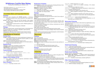 R Reference Card for Data Mining
Yanchang Zhao, RDataMining.com, February 6, 2014
- See the latest version at http://www.RDataMining.com
- The package names are in parentheses.
- Recommended packages and functions are shown in bold.
- Click a package in this PDF ﬁle to ﬁnd it on CRAN.
Association Rules and Sequential Patterns
Functions
apriori() mine associations with APRIORI algorithm – a level-wise,
breadth-ﬁrst algorithm which counts transactions to ﬁnd frequent item-
sets (arules)
eclat() mine frequent itemsets with the Eclat algorithm, which employs
equivalence classes, depth-ﬁrst search and set intersection instead of
counting (arules)
cspade() mine frequent sequential patterns with the cSPADE algorithm (aru-
lesSequences)
seqefsub() search for frequent subsequences (TraMineR)
Packages
arules mine frequent itemsets, maximal frequent itemsets, closed frequent item-
sets and association rules. It includes two algorithms, Apriori and Eclat.
arulesViz visualizing association rules
arulesSequences add-on for arules to handle and mine frequent sequences
TraMineR mining, describing and visualizing sequences of states or events
Classiﬁcation & Prediction
Decision Trees
ctree() conditional inference trees, recursive partitioning for continuous, cen-
sored, ordered, nominal and multivariate response variables in a condi-
tional inference framework (party)
rpart() recursive partitioning and regression trees (rpart)
mob() model-based recursive partitioning, yielding a tree with ﬁtted models as-
sociated with each terminal node (party)
Random Forest
cforest() random forest and bagging ensemble (party)
randomForest() random forest (randomForest)
importance() variable importance (randomForest)
varimp() variable importance (party)
Neural Networks
nnet() ﬁt single-hidden-layer neural network (nnet)
mlp(), dlvq(), rbf(), rbfDDA(), elman(), jordan(), som(),
art1(), art2(), artmap(), assoz()
various types of neural networks (RSNNS)
neuralnet training of neural networks (neuralnet)
Support Vector Machine (SVM)
svm() train a support vector machine for regression, classiﬁcation or density-
estimation (e1071)
ksvm() support vector machines (kernlab)
Bayes Classiﬁers
naiveBayes() naive Bayes classiﬁer (e1071)
Performance Evaluation
performance() provide various measures for evaluating performance of pre-
diction and classiﬁcation models (ROCR)
PRcurve() precision-recall curves (DMwR)
CRchart() cumulative recall charts (DMwR)
roc() build a ROC curve (pROC)
auc() compute the area under the ROC curve (pROC)
ROC() draw a ROC curve (DiagnosisMed)
Packages
party recursive partitioning
rpart recursive partitioning and regression trees
randomForest classiﬁcation and regression based on a forest of trees using ran-
dom inputs
ROCR visualize the performance of scoring classiﬁers
caret classiﬁcation and regression models
r1071 functions for latent class analysis, short time Fourier transform, fuzzy
clustering, support vector machines, shortest path computation, bagged cluster-
ing, naive Bayes classiﬁer, ...
rpartOrdinal ordinal classiﬁcation trees, deriving a classiﬁcation tree when the
response to be predicted is ordinal
rpart.plot plots rpart models
pROC display and analyze ROC curves
nnet feed-forward neural networks and multinomial log-linear models
RSNNS neural networks in R using the Stuttgart Neural Network Simulator
(SNNS)
neuralnet training of neural networks using backpropagation, resilient backprop-
agation with or without weight backtracking
Regression
Functions
lm() linear regression
glm() generalized linear regression
gbm() generalized boosted regression models (gbm)
predict() predict with models
residuals() residuals, the difference between observed values and ﬁtted val-
ues
nls() non-linear regression
gls() ﬁt a linear model using generalized least squares (nlme)
gnls() ﬁt a nonlinear model using generalized least squares (nlme)
Packages
nlme linear and nonlinear mixed effects models
gbm generalized boosted regression models
Clustering
Partitioning based Clustering
partition the data into k groups ﬁrst and then try to improve the quality of clus-
tering by moving objects from one group to another
kmeans() perform k-means clustering on a data matrix
kmeansruns() call kmeans for the k-means clustering method and includes
estimation of the number of clusters and ﬁnding an optimal solution from
several starting points (fpc)
pam() the Partitioning Around Medoids (PAM) clustering method (cluster)
pamk() the Partitioning Around Medoids (PAM) clustering method with esti-
mation of number of clusters (fpc)
kmeansCBI() interface function for kmeans (fpc)
cluster.optimal() search for the optimal k-clustering of the dataset
(bayesclust)
clara() Clustering Large Applications (cluster)
fanny(x,k,...) compute a fuzzy clustering of the data into k clusters (cluster)
kcca() k-centroids clustering (ﬂexclust)
ccfkms() clustering with Conjugate Convex Functions (cba)
apcluster() afﬁnity propagation clustering for a given similarity matrix (ap-
cluster)
apclusterK() afﬁnity propagation clustering to get K clusters (apcluster)
cclust() Convex Clustering, incl. k-means and two other clustering algorithms
(cclust)
KMeansSparseCluster() sparse k-means clustering (sparcl)
tclust(x,k,alpha,...) trimmed k-means with which a proportion alpha of
observations may be trimmed (tclust)
Hierarchical Clustering
a hierarchical decomposition of data in either bottom-up (agglomerative) or top-
down (divisive) way
hclust() hierarchical cluster analysis on a set of dissimilarities
birch() the BIRCH algorithm that clusters very large data with a CF-tree (birch)
pvclust() hierarchical clustering with p-values via multi-scale bootstrap re-
sampling (pvclust)
agnes() agglomerative hierarchical clustering (cluster)
diana() divisive hierarchical clustering (cluster)
mona() divisive hierarchical clustering of a dataset with binary variables only
(cluster)
rockCluster() cluster a data matrix using the Rock algorithm (cba)
proximus() cluster the rows of a logical matrix using the Proximus algorithm
(cba)
isopam() Isopam clustering algorithm (isopam)
flashClust() optimal hierarchical clustering (ﬂashClust)
fastcluster() fast hierarchical clustering (fastcluster)
cutreeDynamic(), cutreeHybrid() detection of clusters in hierarchical clus-
tering dendrograms (dynamicTreeCut)
HierarchicalSparseCluster() hierarchical sparse clustering (sparcl)
Model based Clustering
Mclust() model-based clustering (mclust)
HDDC() a model-based method for high dimensional data clustering (HDclassif)
fixmahal() Mahalanobis Fixed Point Clustering (fpc)
fixreg() Regression Fixed Point Clustering (fpc)
mergenormals() clustering by merging Gaussian mixture components (fpc)
Density based Clustering
generate clusters by connecting dense regions
dbscan(data,eps,MinPts,...) generate a density based clustering of
arbitrary shapes, with neighborhood radius set as eps and density thresh-
old as MinPts (fpc)
pdfCluster() clustering via kernel density estimation (pdfCluster)
Other Clustering Techniques
mixer() random graph clustering (mixer)
nncluster() fast clustering with restarted minimum spanning tree (nnclust)
orclus() ORCLUS subspace clustering (orclus)
1
 