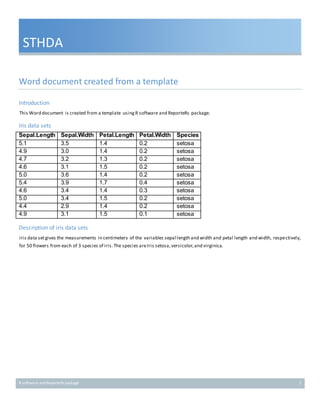 R software andReporteRs package 2
STHDA
Word document created from a template
Introduction
This Word document is created from a template usingR software and ReporteRs package.
Iris data sets
Sepal.Length Sepal.Width Petal.Length Petal.Width Species
5.1 3.5 1.4 0.2 setosa
4.9 3.0 1.4 0.2 setosa
4.7 3.2 1.3 0.2 setosa
4.6 3.1 1.5 0.2 setosa
5.0 3.6 1.4 0.2 setosa
5.4 3.9 1.7 0.4 setosa
4.6 3.4 1.4 0.3 setosa
5.0 3.4 1.5 0.2 setosa
4.4 2.9 1.4 0.2 setosa
4.9 3.1 1.5 0.1 setosa
Description of iris data sets
iris data setgives the measurements in centimeters of the variables sepal length and width and petal length and width, respectively,
for 50 flowers from each of 3 species of iris.The species areIris setosa,versicolor,and virginica.
 