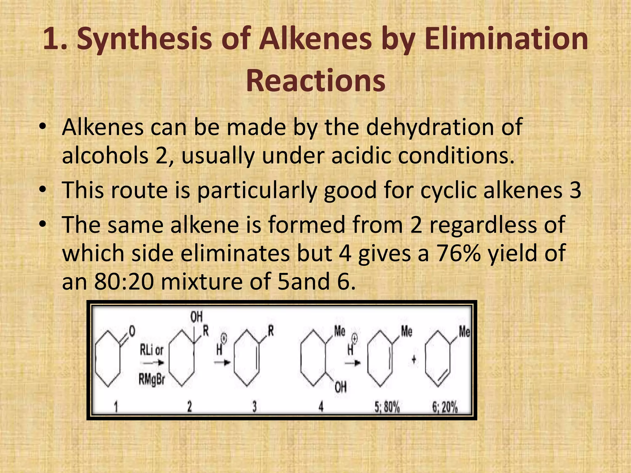 1. Synthesis of Alkenes by Elimination
Reactions
• Alkenes can be made by the dehydration of
alcohols 2, usually under acidic conditions.
• This route is particularly good for cyclic alkenes 3
• The same alkene is formed from 2 regardless of
which side eliminates but 4 gives a 76% yield of
an 80:20 mixture of 5and 6.
 