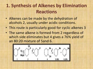 1. Synthesis of Alkenes by Elimination
Reactions
• Alkenes can be made by the dehydration of
alcohols 2, usually under acidic conditions.
• This route is particularly good for cyclic alkenes 3
• The same alkene is formed from 2 regardless of
which side eliminates but 4 gives a 76% yield of
an 80:20 mixture of 5and 6.
 