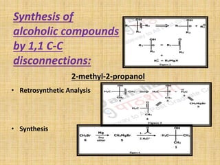 Synthesis of
alcoholic compounds
by 1,1 C-C
disconnections:
2-methyl-2-propanol
• Retrosynthetic Analysis
• Synthesis
 