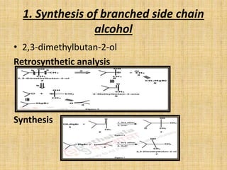 1. Synthesis of branched side chain
alcohol
• 2,3-dimethylbutan-2-ol
Retrosynthetic analysis
Synthesis
 