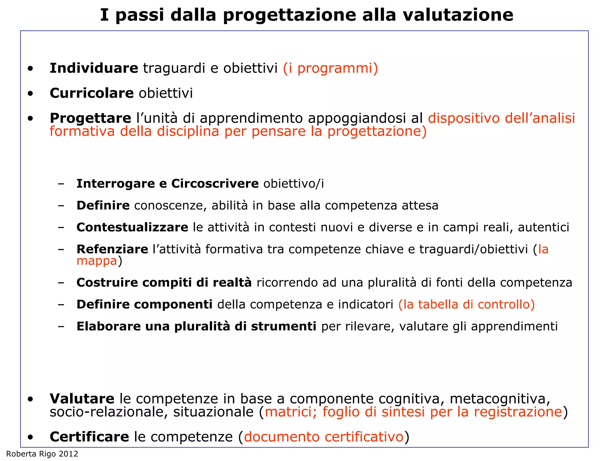 I passi dalla progettazione alla valutazione


    •     Individuare traguardi e obiettivi (i programmi)
    •     Curricolare obiettivi
    •     Progettare l’unità di apprendimento appoggiandosi al dispositivo dell’analisi
          formativa della disciplina per pensare la progettazione)


            – Interrogare e Circoscrivere obiettivo/i
            – Definire conoscenze, abilità in base alla competenza attesa
            – Contestualizzare le attività in contesti nuovi e diverse e in campi reali, autentici
            – Refenziare l’attività formativa tra competenze chiave e traguardi/obiettivi (la
              mappa)
            – Costruire compiti di realtà ricorrendo ad una pluralità di fonti della competenza
            – Definire componenti della competenza e indicatori (la tabella di controllo)
            – Elaborare una pluralità di strumenti per rilevare, valutare gli apprendimenti




    •     Valutare le competenze in base a componente cognitiva, metacognitiva,
          socio-relazionale, situazionale (matrici; foglio di sintesi per la registrazione)
    •     Certificare le competenze (documento certificativo)
Roberta Rigo 2012
 