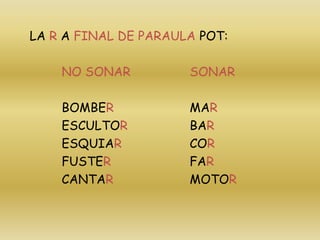 LA R A FINAL DE PARAULA POT:
NO SONAR SONAR
BOMBER MAR
ESCULTOR BAR
ESQUIAR COR
FUSTER FAR
CANTAR MOTOR
 