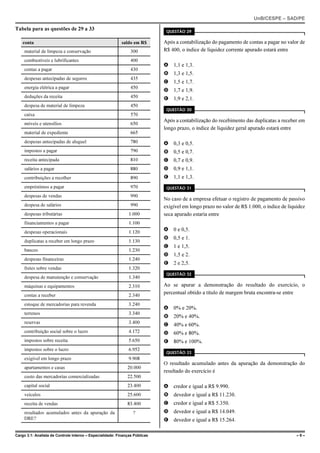 UnB/CESPE – SAD/PE

Tabela para as questões de 29 a 33                                            QUESTÃO 29

    conta                                                  saldo em R$       Após a contabilização do pagamento de contas a pagar no valor de
     material de limpeza e conservação                          300          R$ 400, o índice de liquidez corrente apurado estará entre
     combustíveis e lubrificantes                               400
                                                                             A 1,1 e 1,3.
     contas a pagar                                             430
                                                                             B 1,3 e 1,5.
     despesas antecipadas de seguros                            435
                                                                             C 1,5 e 1,7.
     energia elétrica a pagar                                   450
                                                                             D 1,7 e 1,9.
     deduções da receita                                        450          E 1,9 e 2,1.
     despesa de material de limpeza                             450
                                                                              QUESTÃO 30
     caixa                                                      570
                                                                             Após a contabilização do recebimento das duplicatas a receber em
     móveis e utensílios                                        650
                                                                             longo prazo, o índice de liquidez geral apurado estará entre
     material de expediente                                     665
     despesas antecipadas de aluguel                            780          A 0,3 e 0,5.
     impostos a pagar                                           790          B 0,5 e 0,7.
     receita antecipada                                         810          C 0,7 e 0,9.
     salários a pagar                                           880          D 0,9 e 1,1.
     contribuições a recolher                                   890          E 1,1 e 1,3.
     empréstimos a pagar                                        970           QUESTÃO 31

     despesas de vendas                                         990
                                                                             No caso de a empresa efetuar o registro de pagamento de passivo
     despesa de salários                                        990          exigível em longo prazo no valor de R$ 1.000, o índice de liquidez
     despesas tributárias                                      1.000         seca apurado estaria entre
     financiamentos a pagar                                    1.100
     despesas operacionais                                     1.120         A 0 e 0,5.
                                                                             B 0,5 e 1.
     duplicatas a receber em longo prazo                       1.130
                                                                             C 1 e 1,5.
     bancos                                                    1.230
                                                                             D 1,5 e 2.
     despesas financeiras                                      1.240
                                                                             E 2 e 2,5.
     fretes sobre vendas                                       1.320
                                                                              QUESTÃO 32
     despesa de manutenção e conservação                       1.340
     máquinas e equipamentos                                   2.310         Ao se apurar a demonstração do resultado do exercício, o
     contas a receber                                          2.340
                                                                             percentual obtido a título de margem bruta encontra-se entre

     estoque de mercadorias para revenda                       3.240
                                                                             A 0% e 20%.
     terrenos                                                  3.340
                                                                             B 20% e 40%.
     reservas                                                  3.400
                                                                             C 40% e 60%.
     contribuição social sobre o lucro                         4.172         D 60% e 80%.
     impostos sobre receita                                    5.650         E 80% e 100%.
     impostos sobre o lucro                                    6.952
                                                                              QUESTÃO 33
     exigível em longo prazo                                   9.908
                                                                             O resultado acumulado antes da apuração da demonstração do
     apartamentos e casas                                     20.000
                                                                             resultado do exercício é
     custo das mercadorias comercializadas                    22.500
     capital social                                           23.400         A credor e igual a R$ 9.990.
     veículos                                                 25.600         B devedor e igual a R$ 11.230.
     receita de vendas                                        83.400         C credor e igual a R$ 5.350.
     resultados acumulados antes da apuração da                  ?           D devedor e igual a R$ 14.049.
     DRE?                                                                    E devedor e igual a R$ 15.264.

Cargo 3.1: Analista de Controle Interno – Especialidade: Finanças Públicas                                                                 –9–
 