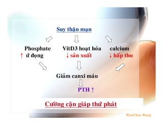 J7       $


F 4"           W NA                  $
                 4 . '           "


           + .$      ' $

                    F 2

       !   %             "   "
 