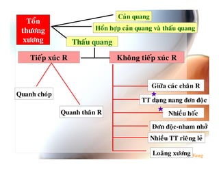 ! .
                 2   "     .               %
    '

        "'   (       )         "'                      (


                               + ,                                 (
*        "




                                    




                                        




                                                




                                                    
             *   (                                     -

                               /                           0   $           .
                               -                                       .

                               1 , '
 