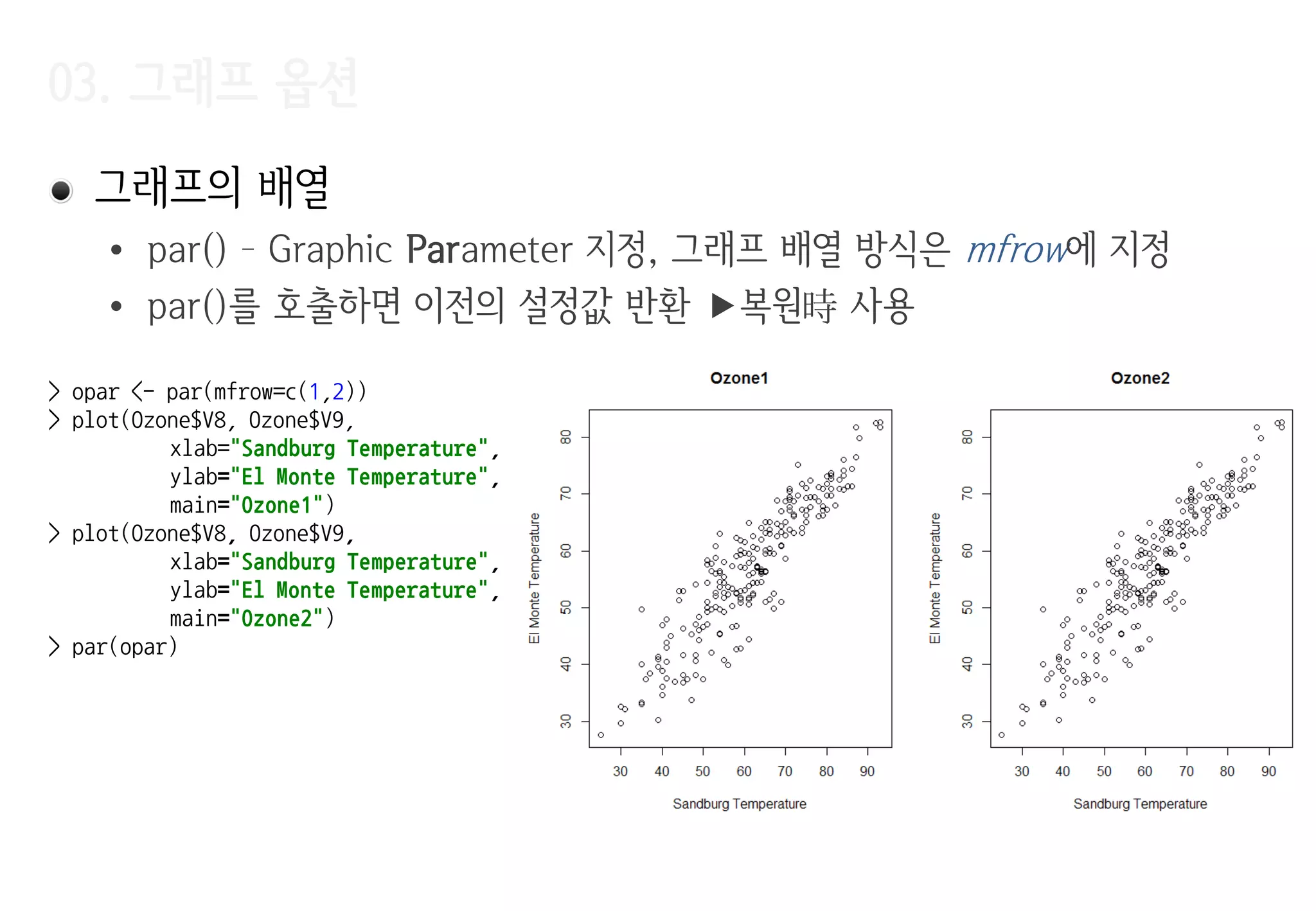 03. 그래프 옵션
그래프의 배열
• par() – Graphic Parameter 지정, 그래프 배열 방식은 mfrow에 지정
• par()를 호출하면 이전의 설정값 반환 복원時 사용
> opar <- par(mfrow=c(1,2))
> plot(Ozone$V8, Ozone$V9,
xlab="Sandburg Temperature",
ylab="El Monte Temperature",
main="Ozone1")
> plot(Ozone$V8, Ozone$V9,
xlab="Sandburg Temperature",
ylab="El Monte Temperature",
main="Ozone2")
> par(opar)
 