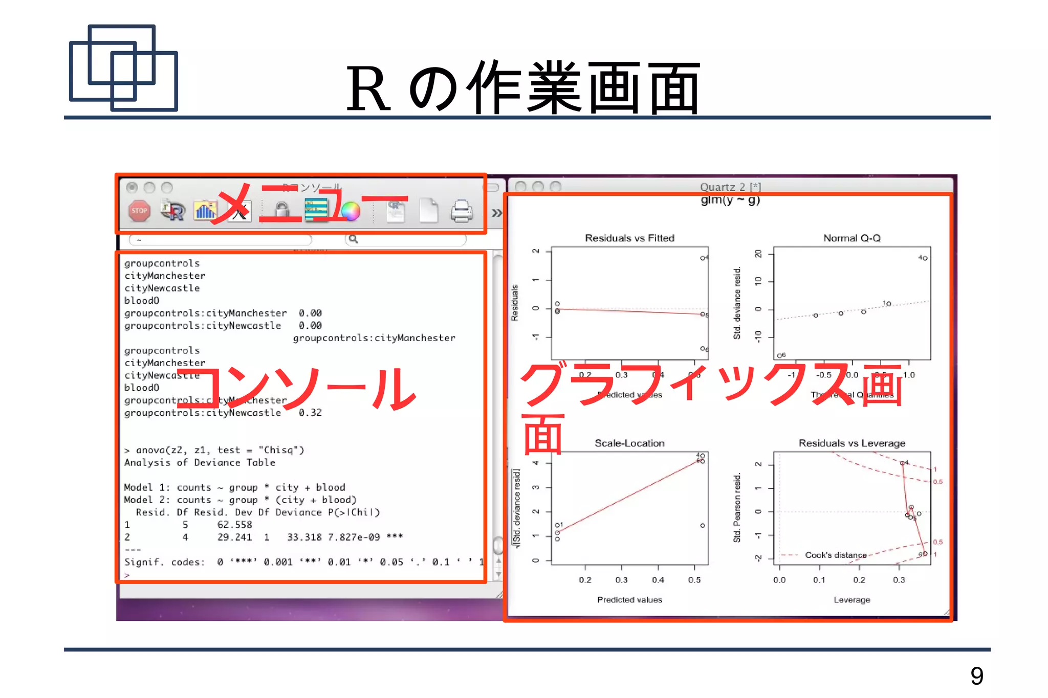 R の作業画面
メニュー


コンソール   グラフィックス画
        面



                   9
 