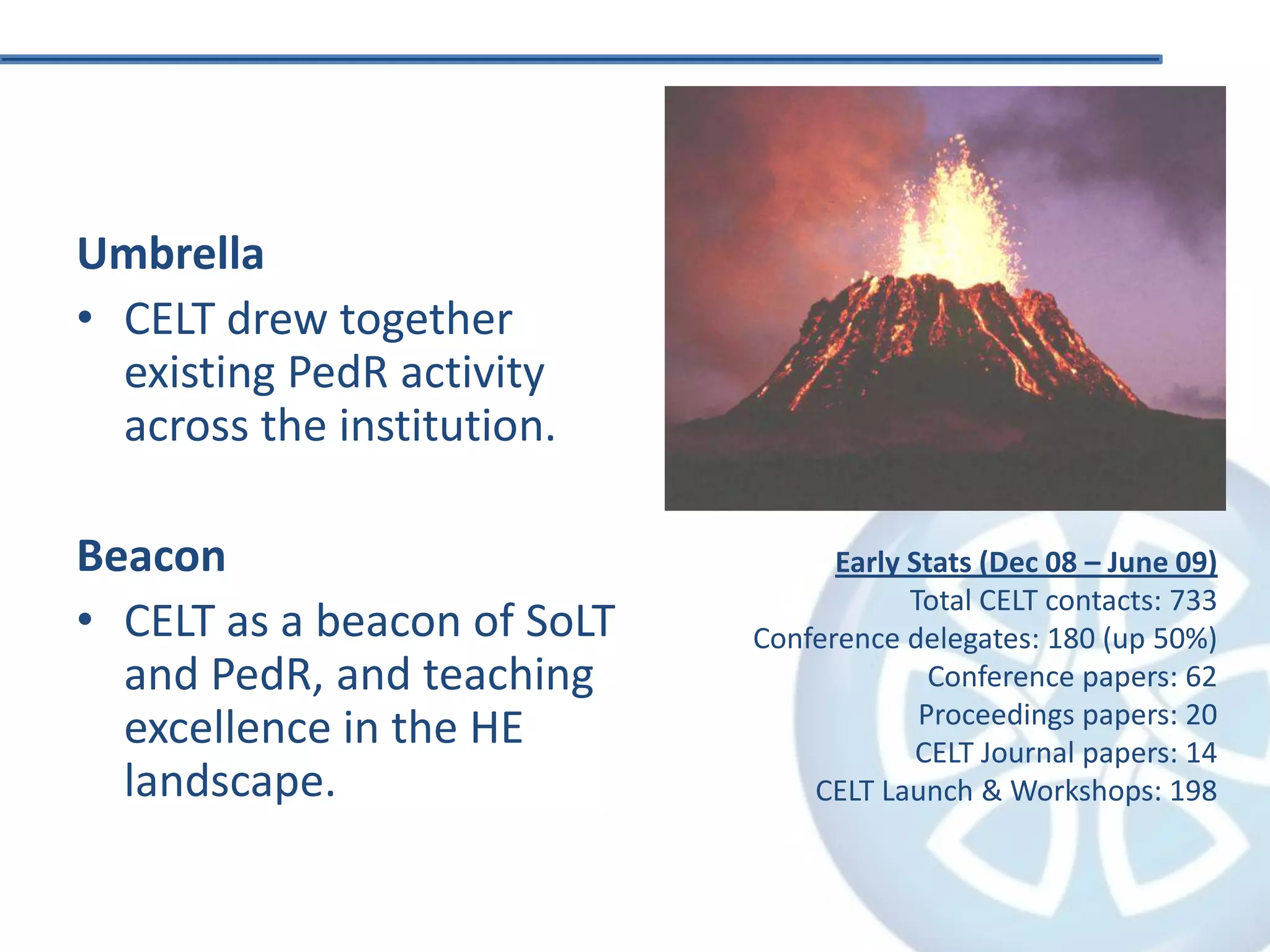 UmbrellaCELT drew together existing PedR activity across the institution.BeaconCELT as a beacon of SoLT and PedR, and teaching excellence in the HE landscape.Early Stats (Dec 08 – June 09)Total CELT contacts: 733Conference delegates: 180 (up 50%)Conference papers: 62Proceedings papers: 20CELT Journal papers: 14CELT Launch & Workshops: 198