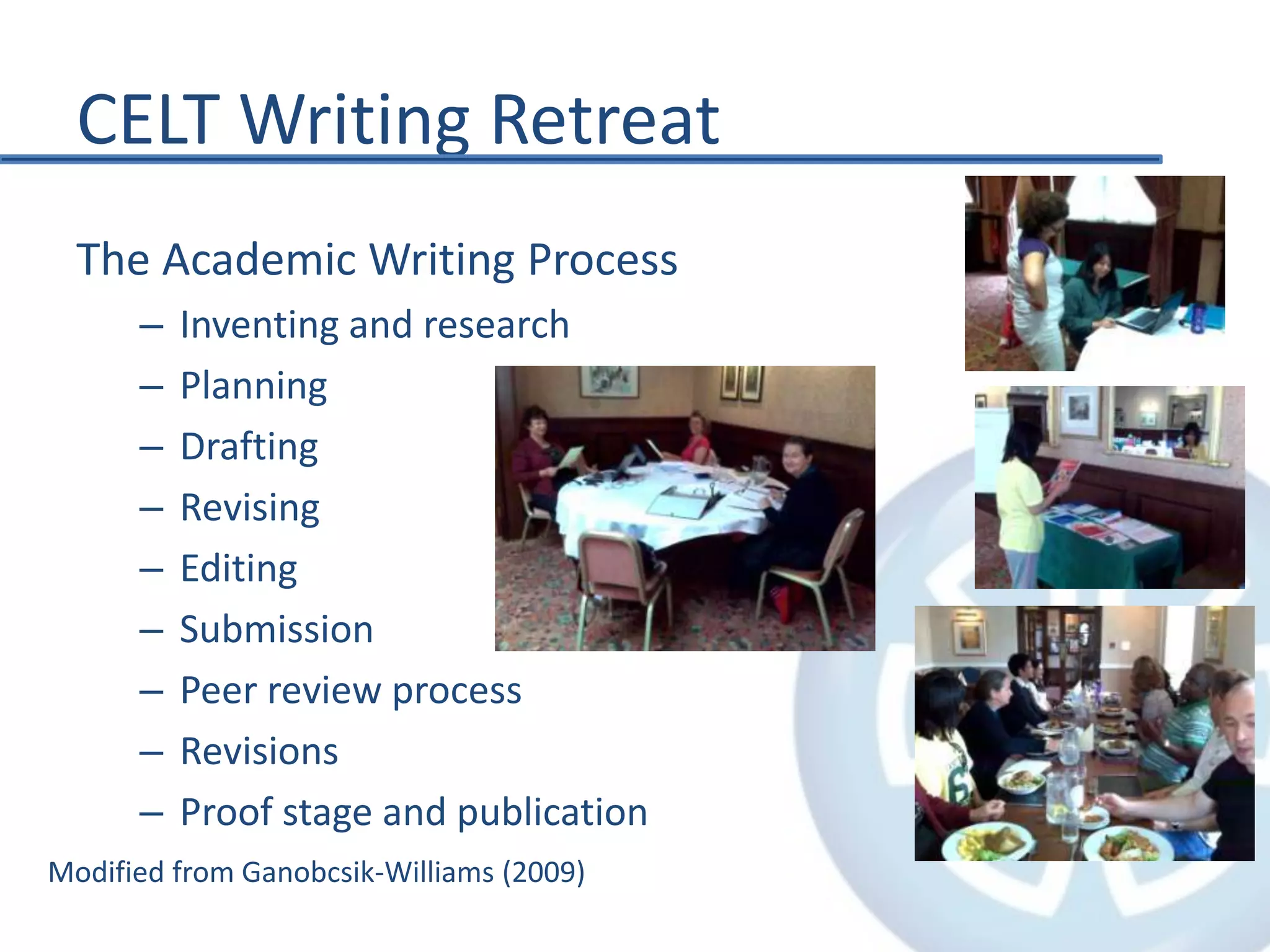 CELT Writing RetreatThe Academic Writing ProcessInventing and researchPlanningDraftingRevisingEditingSubmissionPeer review processRevisionsProof stage and publicationModified from Ganobcsik-Williams (2009)