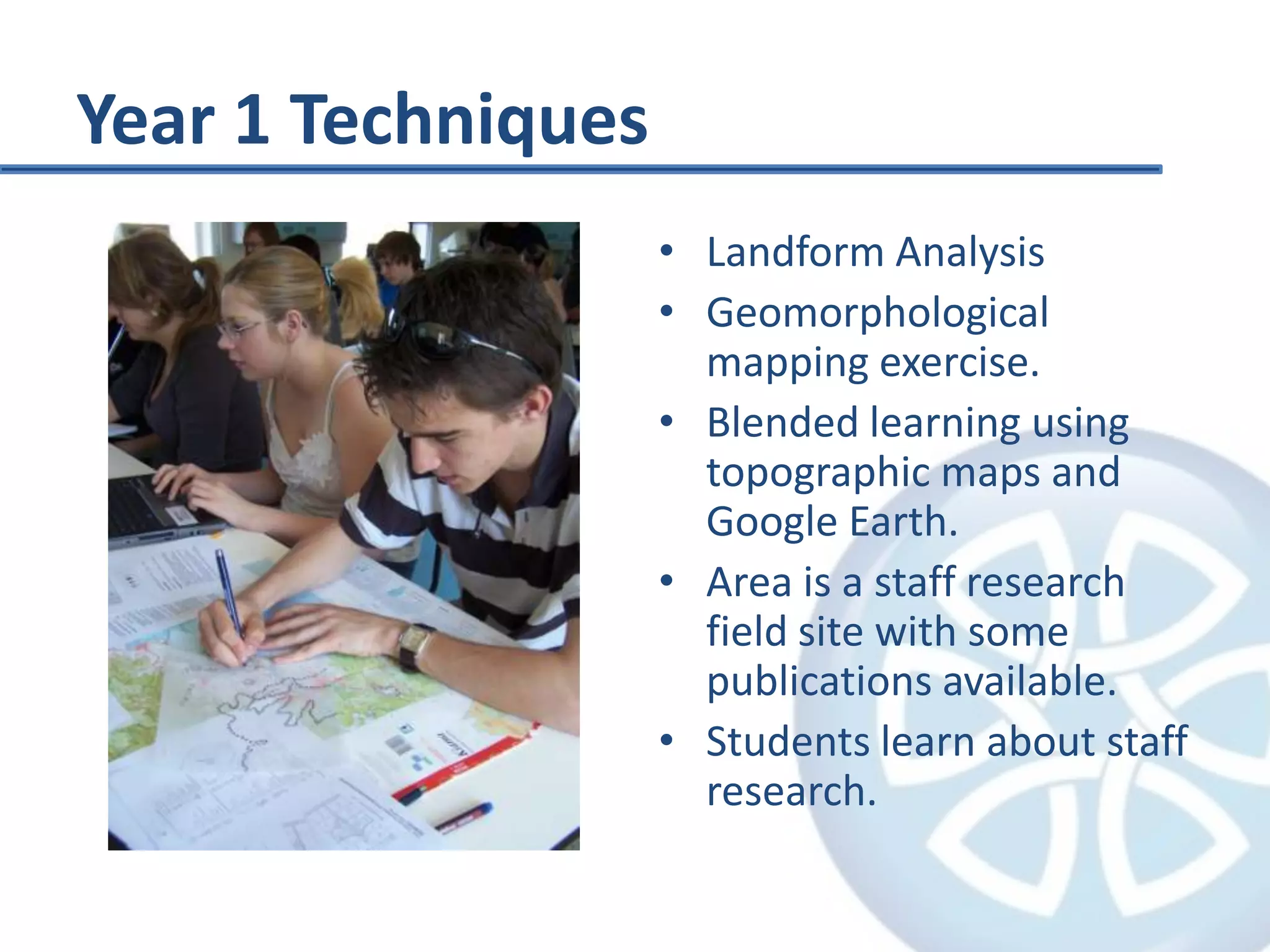 Identify themes for workshops