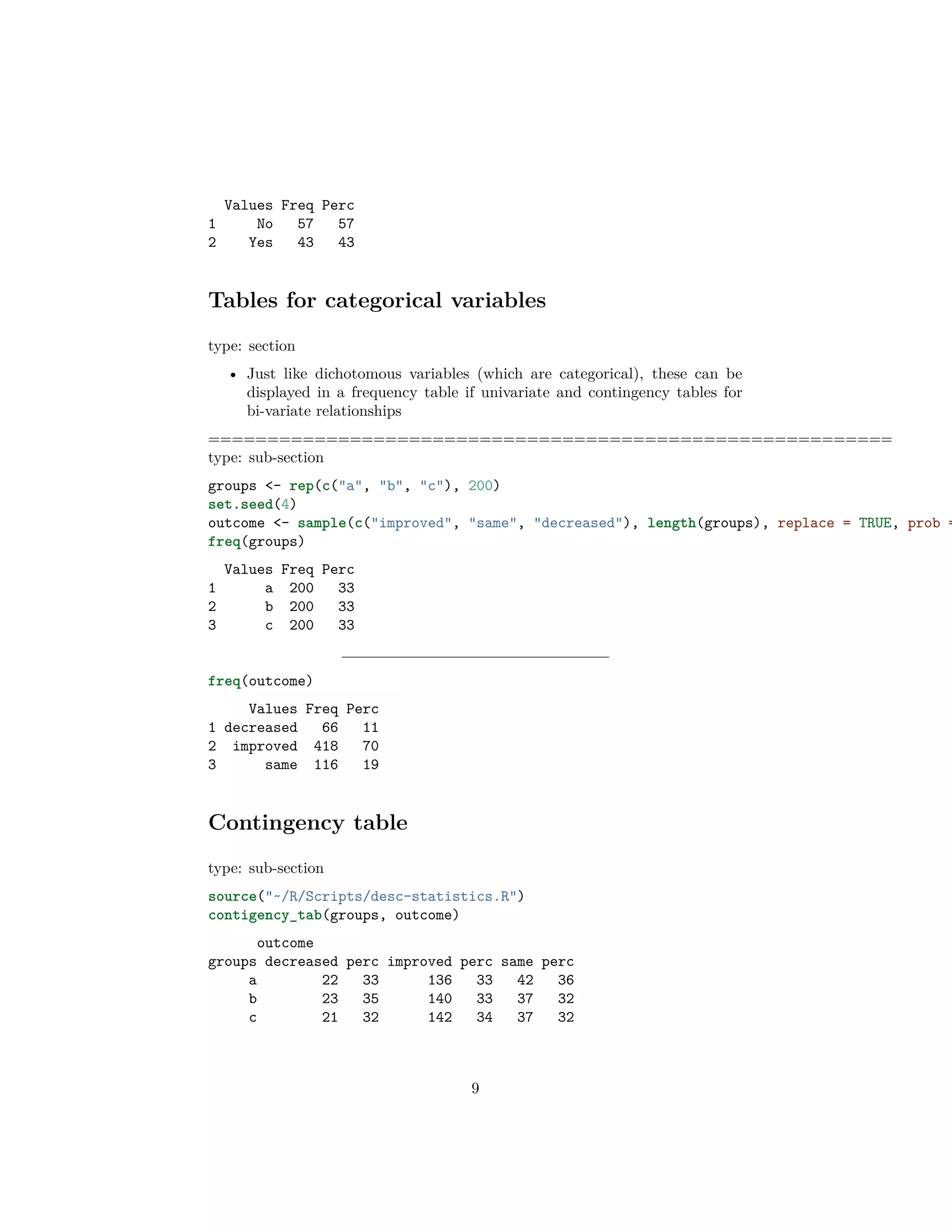 Values Freq Perc
1 No 57 57
2 Yes 43 43
Tables for categorical variables
type: section
• Just like dichotomous variables (which are categorical), these can be
displayed in a frequency table if univariate and contingency tables for
bi-variate relationships
==========================================================
type: sub-section
groups <- rep(c("a", "b", "c"), 200)
set.seed(4)
outcome <- sample(c("improved", "same", "decreased"), length(groups), replace = TRUE, prob =
freq(groups)
Values Freq Perc
1 a 200 33
2 b 200 33
3 c 200 33
freq(outcome)
Values Freq Perc
1 decreased 66 11
2 improved 418 70
3 same 116 19
Contingency table
type: sub-section
source("~/R/Scripts/desc-statistics.R")
contigency_tab(groups, outcome)
outcome
groups decreased perc improved perc same perc
a 22 33 136 33 42 36
b 23 35 140 33 37 32
c 21 32 142 34 37 32
9
 