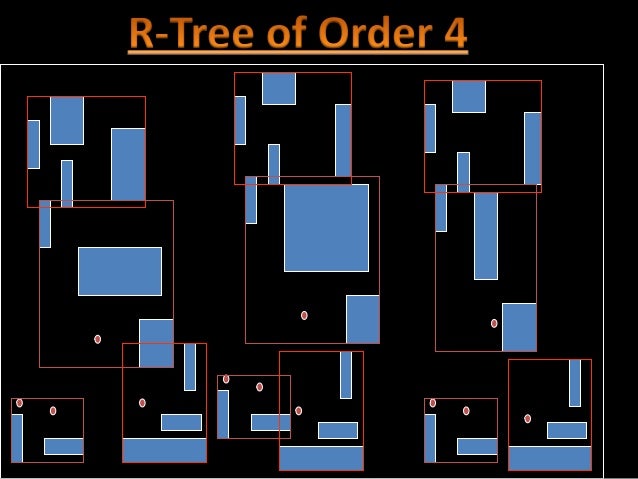 r trees data structure r trees