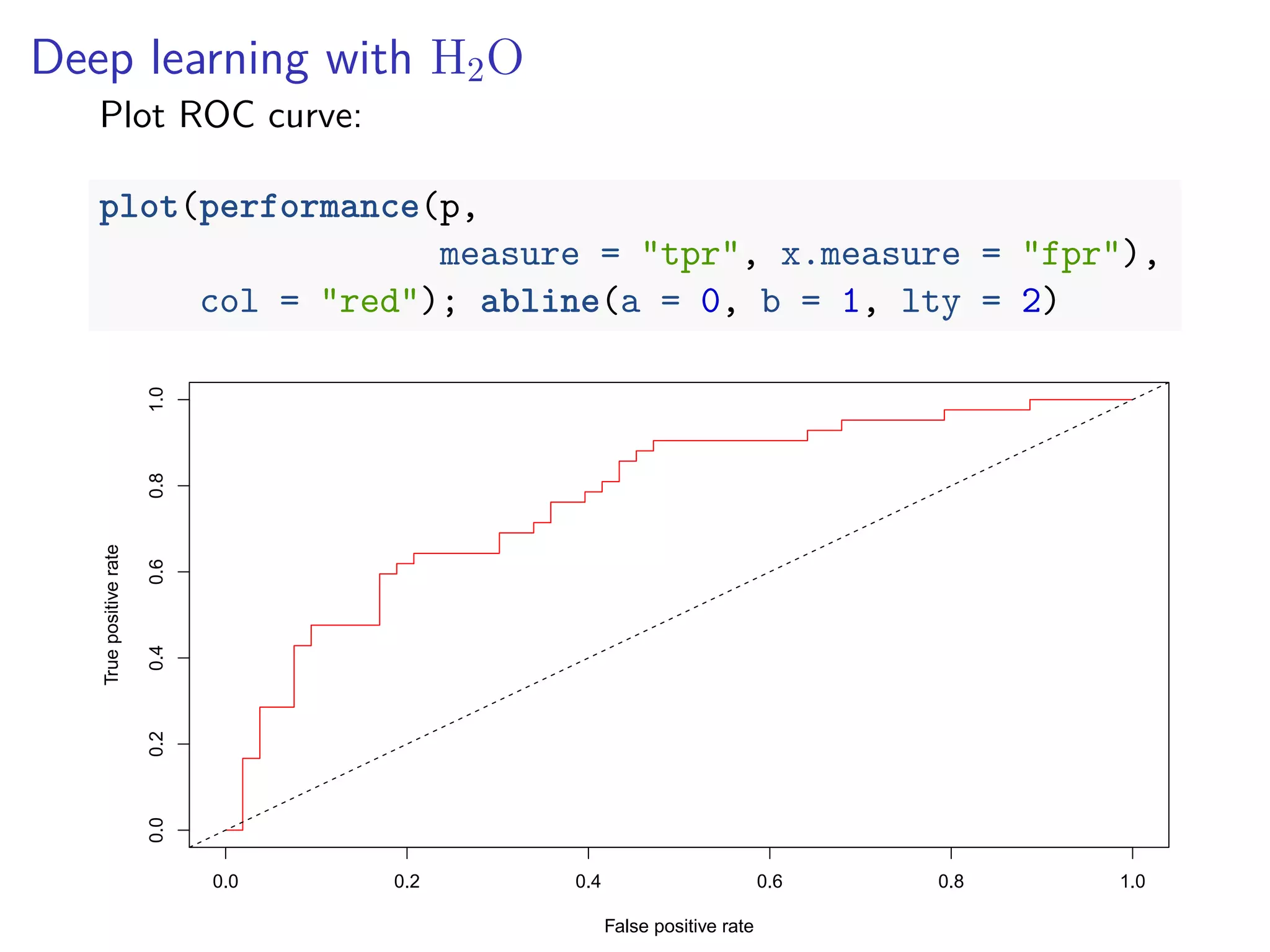 Deep learning with H2O
Plot ROC curve:
plot(performance(p,
measure = "tpr", x.measure = "fpr"),
col = "red"); abline(a = 0, b = 1, lty = 2)
False positive rate
Truepositiverate
0.0 0.2 0.4 0.6 0.8 1.0
0.00.20.40.60.81.0
 