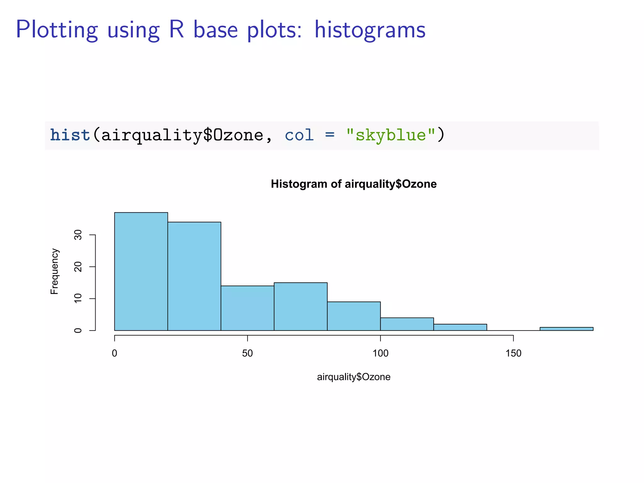 Plotting using R base plots: histograms
hist(airquality$Ozone, col = "skyblue")
Histogram of airquality$Ozone
airquality$Ozone
Frequency
0 50 100 150
0102030
 