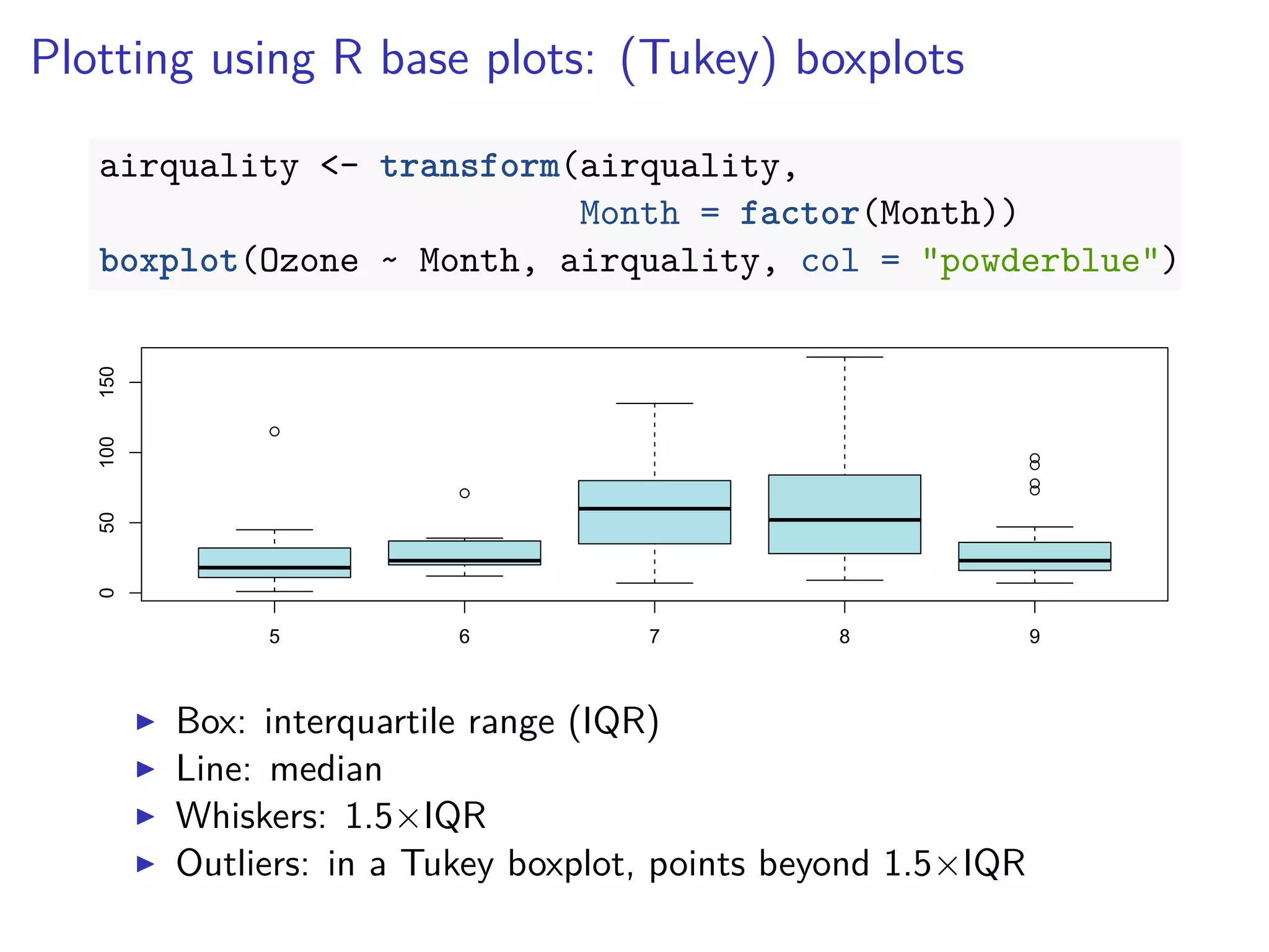 Plotting using R base plots: (Tukey) boxplots
airquality <- transform(airquality,
Month = factor(Month))
boxplot(Ozone ~ Month, airquality, col = "powderblue")
5 6 7 8 9
050100150
Box: interquartile range (IQR)
Line: median
Whiskers: 1.5×IQR
Outliers: in a Tukey boxplot, points beyond 1.5×IQR
 