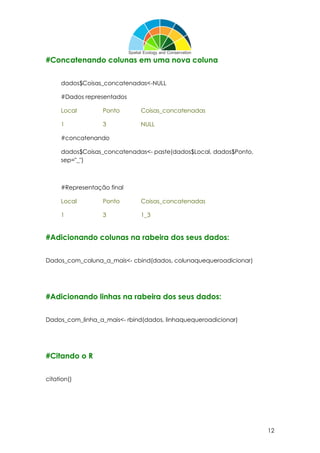 12
#Concatenando colunas em uma nova coluna
dados$Coisas_concatenadas<-NULL
#Dados representados
Local Ponto Coisas_concatenadas
1 3 NULL
#concatenando
dados$Coisas_concatenadas<- paste(dados$Local, dados$Ponto,
sep="_")
#Representação final
Local Ponto Coisas_concatenadas
1 3 1_3
#Adicionando colunas na rabeira dos seus dados:
Dados_com_coluna_a_mais<- cbind(dados, colunaquequeroadicionar)
#Adicionando linhas na rabeira dos seus dados:
Dados_com_linha_a_mais<- rbind(dados, linhaquequeroadicionar)
#Citando o R
citation()
 
