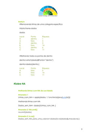 9
#which
#Removendo linhas de uma categoria específica
#data.frame dados
dados
Local Ponto Riqueza
A dentro 1
A fora 5
B dentro 3
B fora 14
C dentro 6
C fora 11
#Retirando todos os pontos de dentro
dentro=which(dados$Ponto!=”dentro”)
dentro=dados[dentro,]
Local Ponto Riqueza
A fora 5
B fora 14
C fora 11
#Sobre NA
#retirando linhas com NA da sua tabela
#maneira 1
Linhas_com_NA <- apply(dados, 1, function(x){any(is.na(x))})
#retirando linhas com NA
Dados_sem_NA<- dados[!Linhas_com_NA ,]
#maneira 2: NA.omit()
na.omit(dados)
#maneira 3: is.na()
Dados_sem_NA_para_uma_coluna<-dados[!is.na(dados$umacoluna),]
 