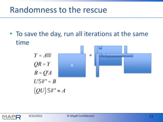 Randomness to the rescueTo save the day, run all iterations at the same time==A