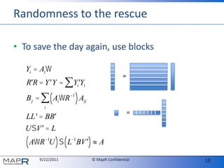 Randomness to the rescueTo save the day again, use blocks===