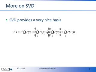 More on SVDSVD provides a very nice basis