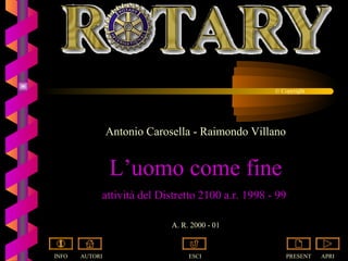 Antonio Carosella - Raimondo VillanoAntonio Carosella - Raimondo Villano
L’uomo come fineL’uomo come fine
attività del Distretto 2100 a.r. 1998 - 99attività del Distretto 2100 a.r. 1998 - 99
A. R. 2000 - 01A. R. 2000 - 01
APRI
© Copyright
INFO AUTORI PRESENTESCI
 