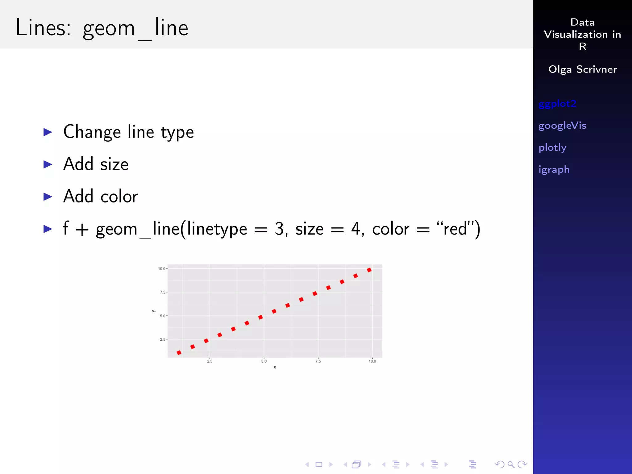 R visualization: ggplot2, googlevis, plotly, igraph Overview | PPT