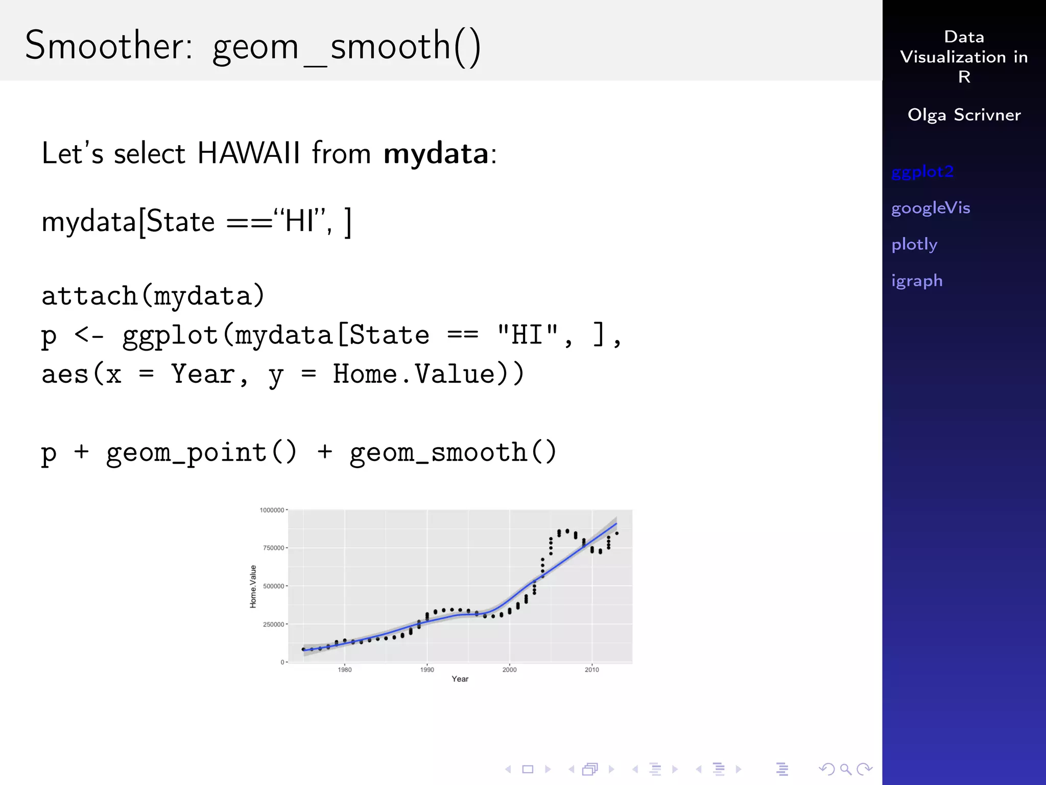 R visualization: ggplot2, googlevis, plotly, igraph Overview | PPT