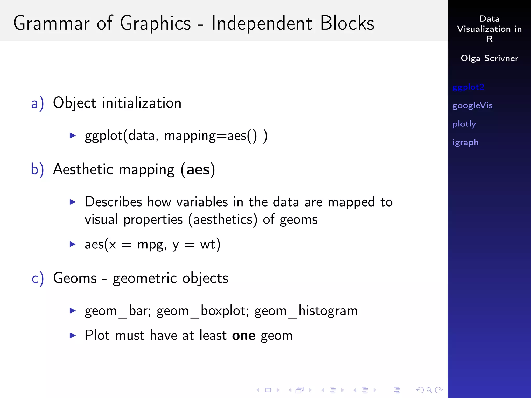 R visualization: ggplot2, googlevis, plotly, igraph Overview | PPT