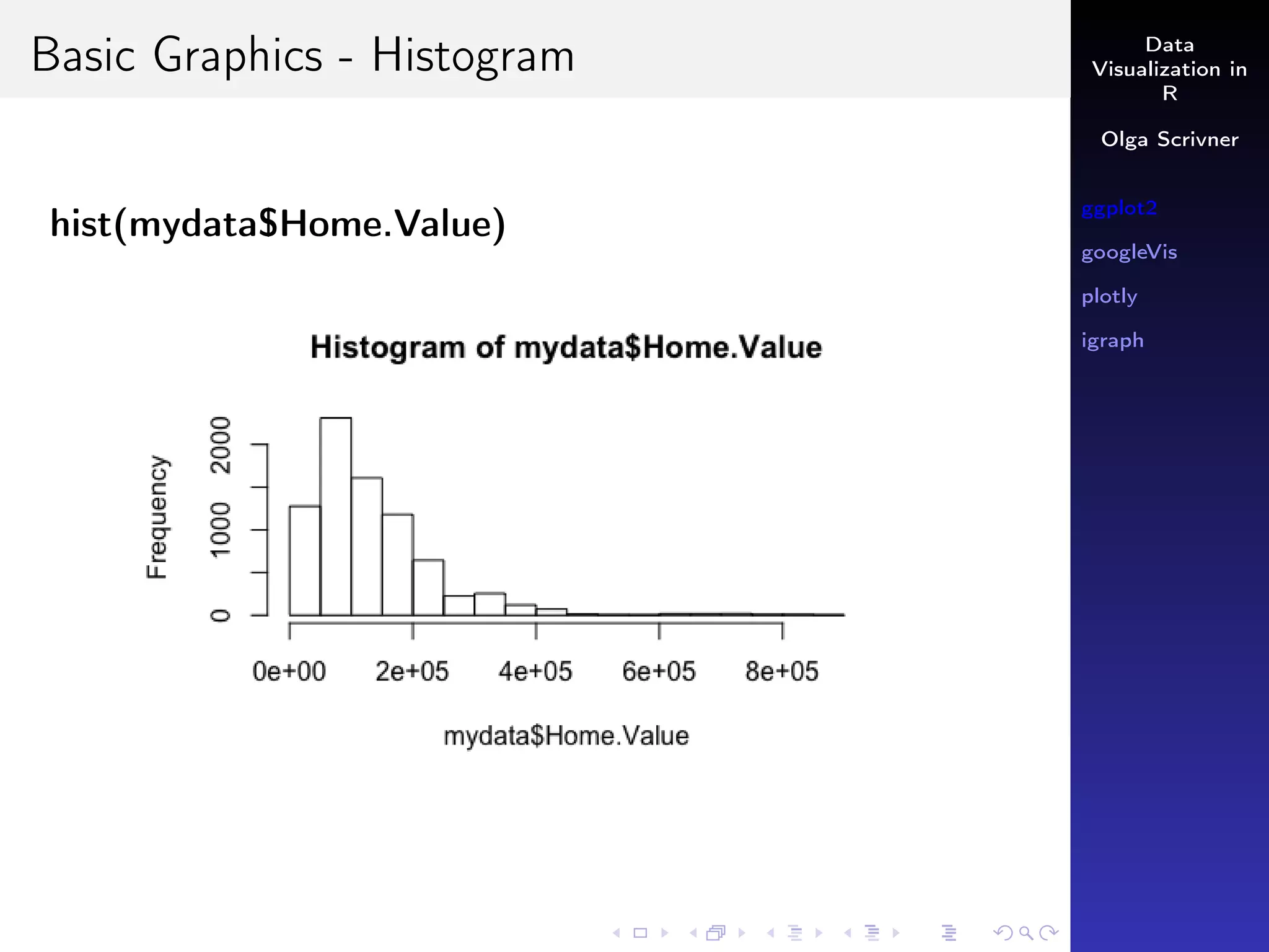 R visualization: ggplot2, googlevis, plotly, igraph Overview | PPT