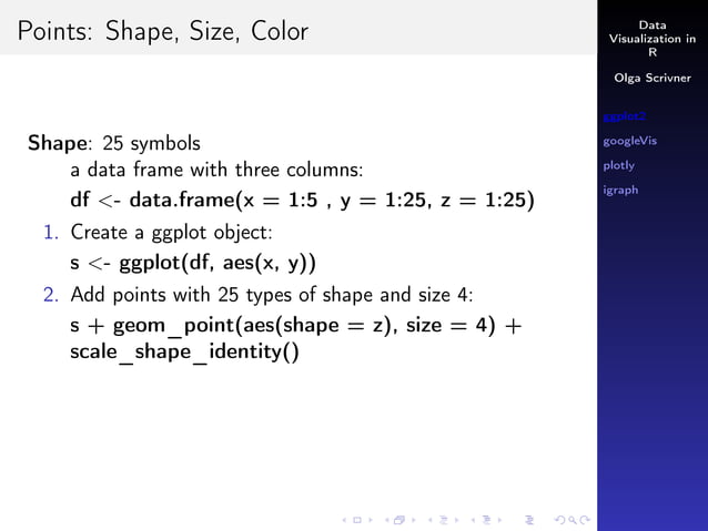 R visualization: ggplot2, googlevis, plotly, igraph Overview | PPT