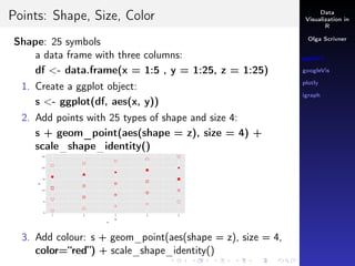R visualization: ggplot2, googlevis, plotly, igraph Overview | PDF