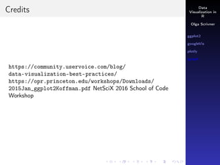 R visualization: ggplot2, googlevis, plotly, igraph Overview | PPT