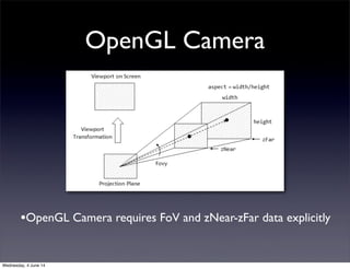 Mapping - Reality and Virtual Reality (Strictly No AR!!) | PDF