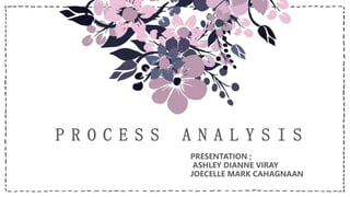 PRESENTATION ;
ASHLEY DIANNE VIRAY
JOECELLE MARK CAHAGNAAN
P R O C E S S A N A L Y S I S
 