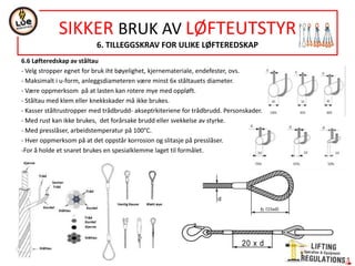 NORSOK STANDARD R-002
ANNEX B
MATERIAL HANDLING PRINCIPLES
CONCEPT PRINCIPLES
The installation shall be designed with safe lifting and transport routes for all equipment.
GENERAL REQUIREMENTS
Documents for: general design of the installation, detail engineering of material handling, specification of equipment, and planning of material handling during any
operation.
Lifting more than 25 kg shall be done by means of mechanical lifting.
Permanet arrangementss shall be installed of material handling of equipment/object > 200 kg. See maintenance. Table B1.
WORKING AREAS
-GENERAL- Clearly visible from the control and no personnel are exposed to suspended load
Working areas designed to withstand the loads (heavy-duty barriers-prevent damage to adjacent equipment.
Floating installation-attachmnet point for sea fastening of cargo shall be provided.
-BUMPERS AND PROTECTIVE STRUCTURES- absorb the energy induced by LA, and colored in acc. Local coding.
-LIFTING ZONES-should defined as green areas.
Green areas and dropped object in yellow areas, should be
Checked limit state defined in:
 NORSOK N-003 : Actions and action effects
 N004 Design of steel structures
 DNV-RP-C204: Design against accidental loads
Impact loads- check weight, size, height
Red areas acc. operational risk assessment, it is not cover for this standard.
-SHAFTS/HATCHES-loads cannot get trapped or stuck, of hatches should be hinged.
-LIFTING OPERATIONS BETWEEN INSTALLATION AND VESSEL-not obstructions-view/no drain or liquids outlets/no umprotected equipment
that can be damaged- be intalled in that areas
-TRANSPORTATION ROUTES- forklift, lorries, trolleys. Design to allow of the largest/heaviest item.
MATERIAL HANDLING IN A PROJECT- safe access for maintenance, inspection and testing of essential elements and functions.
GENERAL MATERIAL HANDLING PHILOSOPHY-CONCEPT PHASE
OFFSHORE CRANE STUDY-ENGINEERING PHASE
MATERIAL HANDLING PLAN
 