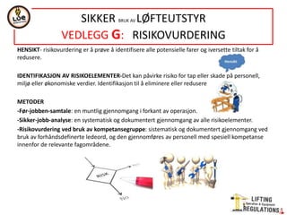 NORSOK STANDARD R-002
ANNEX F
PORTABLE UNITS
1.GENERAL (GROUP F)
1.1. TESTING AND DOCUMENTATION OF LIFTING SETS
2. GROUP OVERVIEW
3. OFFSHORE CONTAINERS (GROUP F1)
4. OFFSHORE SERVICE CONTAINERS (GROUP F2)
5. OFFSHORE PORTABLE UNITS (GROUP F3)
6. HEAVY LIFT UNITS AND UNITS FOR SUBSEA LIFTING (GROUP F4)
7. LIFTED OBJECTS (GROUP F5)
1 GENERAL
2 DESIGN
2.1 GENERAL DESIGN REQUIREMENTS
2.2 LIFTING SET TERMINOLOGY
2.3 LIFTING DESIGN LOAD FACTORS
-Summary of design load factors and resistance factors
-Working load limit (WLL)
-Centre of gravity (COG) envelope factor Wcog
- Skew load factor (SKL)
-Dinamic amplifying factor (DAF)
-Material resistan factor ɣe
-Material resistance factor ɣRm
-Design factor (DF)
2.4 LIFTING ARRANGEMENT
-Lifting arrangement drawing
-Structural design
-Steel wire slings specifications
-Shackles and rings
-Chains
3 EXAMPLES OF CALCULATIONS
LIFTING POINT LOAD
REQUIRED SHACKLE SIZE
REQUIRED SLINGS
MASTER LINK AND TOP LINK
4 MARKING OF LIFTING SLING SETS
5 DESIGN FOR LIFTING LUGS AND SUPPORTING STRUCTURE
6 ALTERNATIVE SELECTION OF LIFTING SETS
7 MATERIALS AND FABRICATION
8 TESTING AND DOCUMENTATION OF LIFTING OBJECTS
 