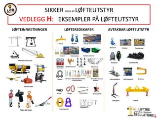 NORSOK STANDARD R-002
ANNEX F
PORTABLE UNITS
1.GENERAL (GROUP F)
Portable units -Table F1 shall be documented in acc. NORSOK R-003/R-005 Annex E (Documentation and marking) and H (Enterprise of competence-
periodic control every 12 months). Portable units be designed to facilitate safe lifting
Lifting sets for all group subject to Annex H (R003/005).
Requirementes apply:
 Envelope by the projected outline of the unit and its lifting set be smooth without geometrical details (risk), see F1
 Be free from protruding parts.
 Portable units with door handles, hinges, hatch cleats and similar details –design to avoid catch point or contacting points- Plates-design- angle between the outer
plane and the free edge of the plate is not more than 35º
 Portable units design to prevent the lifting set from being entangled to the underside or outer corners of the unit
 Avoid elements on top . Protected with grating, plates or canvas cover (the top of all open portable units)
 Stacking points on top of portable units NO be located at corners outside the shackle attachment point see fig F1/F2
 Pad eyes for connection to lifting set be oriented to ensure that the resulting sling force on each pad eye acts in the plane of the pad eye ± 2º
 The lever arm effect in bolted connections causing tension load in bolts and bending stresses in flanges be taken into accounted in the design calculations.
1.1 TESTING AND DOCUMENTATION OF LIFTING SETS-Acc. Annex C as required for groups R1 (chain slings)/R2 (fibre slings) or R3 (steel wire rope slings)
2. GROUP OVERVIEW- Table F1
GROU
P Nº
GROUP DESCRIPTION
SUBJECT R-
003/R005 Annex H
& E
F1
OFFHORE
CONTAINERS
Max gross 25.000 kg. Unit and lifting set
F2
OFFSHORE SERVICE
CONTAINERS
Special service task, temporary
installation
Unit and lifting set
F3
OFFSHORE
PORTABLE UNITS
1º Structure max gross weight 100 tn Unit and lifting set
F4
HEAVY LIFT UNITS
AND UNITS FOR
SUBSEA LIFTING
Max gross 50 tn, lifting through wave
zone/to landing on seabed
Lifting set only
F5 LIFTED OBJECTS
Any loads not belonging to other groups.
Weights from 2 to 50 tn but may be used
for lifts up to 100 tn
Lifting set only
 