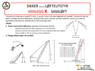 NORSOK STANDARD R-003
ANNEX F
PORTABLE UNITS
7. LIFTED OBJECTS (GROUP F5)
2 DESIGN
2.3 LIFTING DESIGN LOAD FACTORS
Summary of design load factors and resistance factors-Table F1
Working load limit (WLL)- WLL=W*Wcf
WLL= weight of the lifted object W, excluding the lifting sling set
W = estimated weight of the lifted object
W = weight contingency factor as defined in the table T.F2
Centre of gravity (COG) envelope factor Wcog-
- Weighed objects or with a simple weight pattern: Wcog = 1
- Unweighed objects or objects with a complex weight pattern: Wcog = 1.1
Skew load factor (SKL)-Criterias:
-Sling lengths with fabrication tolerances
-Symmetrical sling with a working angle not more than 45 º from the vertical
If the rigging has a less optimal design or geometry, increased SKL.
Reference DNV’s Rules for planing and execution Pt2.Ch5 Section 2.3
Dinamic amplifying factor (DAF)
Onshore lifts and onboard lifts on fixed or floating installations:
DAF = 1.5 for WLL ≤ 50 TN
Objects for offboard lifting by offshore crane:
Offboard lifts 𝐷𝐴𝐹 = 1,09 + 0,41 ∗
50
𝑊𝐿𝐿
𝑓𝑜𝑟 𝑊𝐿𝐿 ≤ 50 𝑇
Offboard, onboard and onshore lifts 𝐷𝐴𝐹 = 1,7 − 0,004 ∗ 𝑊𝐿𝐿 𝑓𝑜𝑟 𝑊𝐿𝐿 > 50 𝑇
End termination factor ɣe
Material resistance factor ɣRm-
EN 13001-3-1 and EN 1993-1-1 Eurocode 3 may be used.
Design factor (DF) : DF = ɣp * ɣc
ɣp =partial load factor
ɣc= consequence factor
Wire rope slings:
Ferrule secure termination EN 13411-3 ɣe =0.9
Spliced termination EN 13411-2 ɣe =0.8
Chain sling EN 818-2 ɣe =1.0
Fibre slings spliced termination EN 1492-1 ɣe =0.9
Fibre, endless soft sling and webbing sling EN 1492-1 and EN1492-2 ɣe = 1.0
LIFTING ACCESSORIES- check against minimum breaking load MBL
Wire rope slings ɣRm =2.0
Chain slings ɣRm =1.8
Shackle and rings (incl
master links)
ɣRm =1.8
Fibre slings ɣRm =2.8
STRUCTURAL MEMBERS AND SECTIONS- check against resistance
Lifting lugs and
structural parts
ɣRm =1.15
Bolts and welds ɣRm =1.3
 