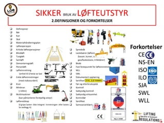 NORSOK STANDARD R-002
LIFTING EQUIPMENT
3.TERMS, DEFINITIOS AND ABBREVIATIONS
ABBREVIATIONS
ALARP as low as reasonable practicable
ALS accident limite state
ATEX Atmosphères Explosibles
CE Conformité Européenne
EMC electromagnetic compatibility
EU European Union
FAT factory acceptance test
FMECA failure mode, effects and criticality analysis
FPSO floating production, storage and offshore loading
HVAC heat, ventilation and air conditioning
IMO International Maritime Organization
LS life saving
NLS non- life saving
NMD Norwegian Maritime Directorate
RCM reliability centered maintenance
SLS serviceability limit state
SWL safe working load
UHF ultra high frequency
ULS ultimate limit state
VHF very high frequency
WLL working load limit
Other abbrevations
LE Lifting equipment
LA Lifting appliance
PSA Petroleum Safety Authority
FPSO Floating Production, Storage and Offloading units- Offshore oil and gas
LSA Lifting Save Appliances (LSA)
MOB Man Over Board
FMECA Failure Modes, Effects and Criticaly Analysis
EOS Emergency operation system
IMDG International Maritime Dangerours Good- Code
 
